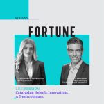 Promotional graphic for the Athens Fortune Greece Network live session titled "Catalyzing Hellenic Innovation: A Fresh Compass." The image features black-and-white professional portraits of Evi Boukorou-Georgouda, CEO of Generation Y, and Dr. Tasos Gaitainis, General Secretary for Research and Innovation, set against a turquoise and light grey background with the Fortune Greece logo prominently displayed.